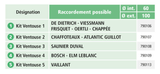 ACPP-KT_tableau.jpg