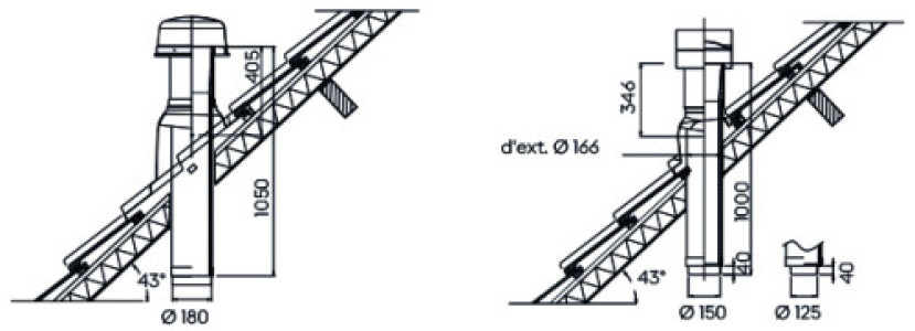schema_ terminal de toiture.jpg
