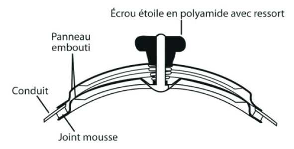 TVCC coupe.jpg